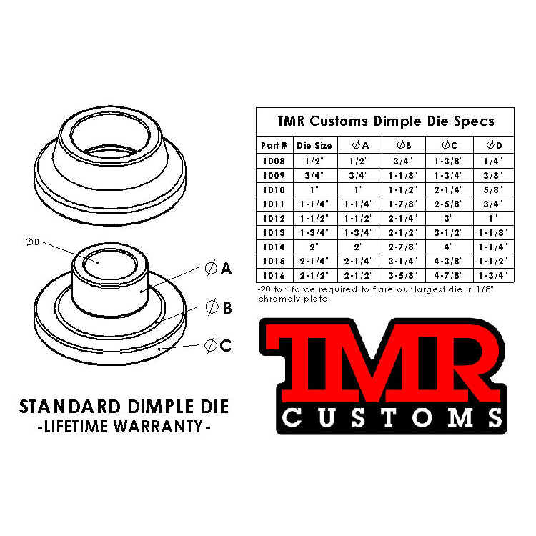 Dimple Die 7 Piece Master Set - TMR Customs